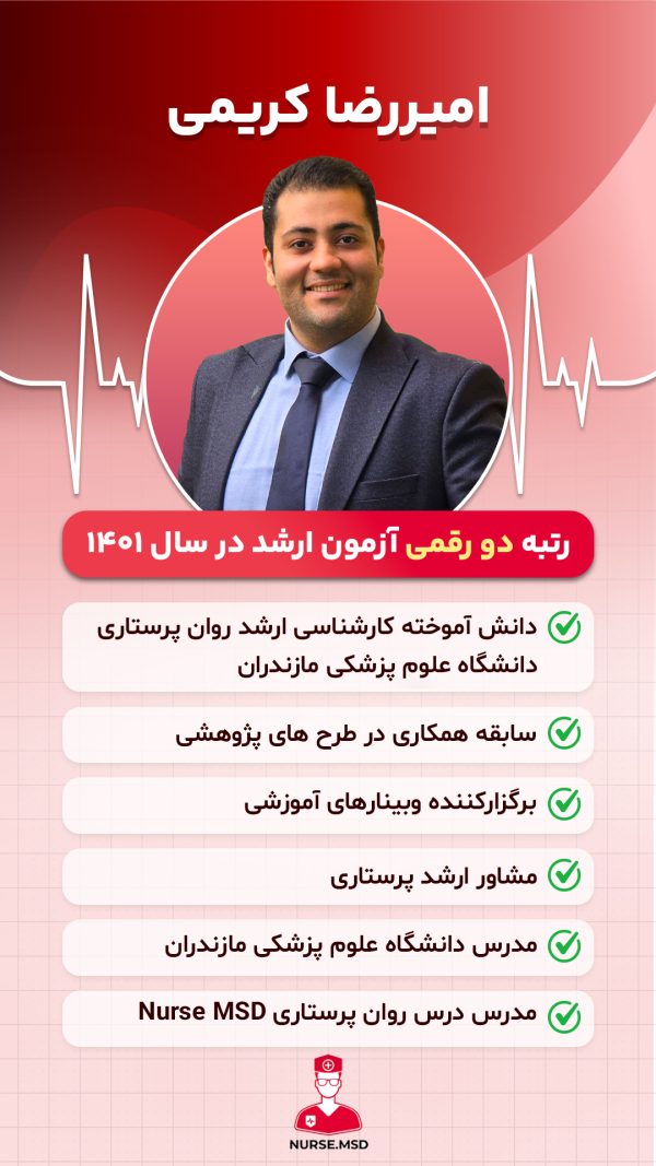 معرفی امیررضا کریمی