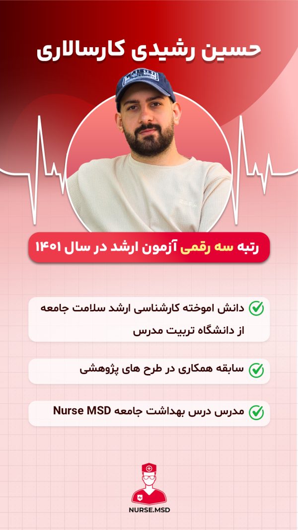 معرفی حسین رشیدی کارسالاری