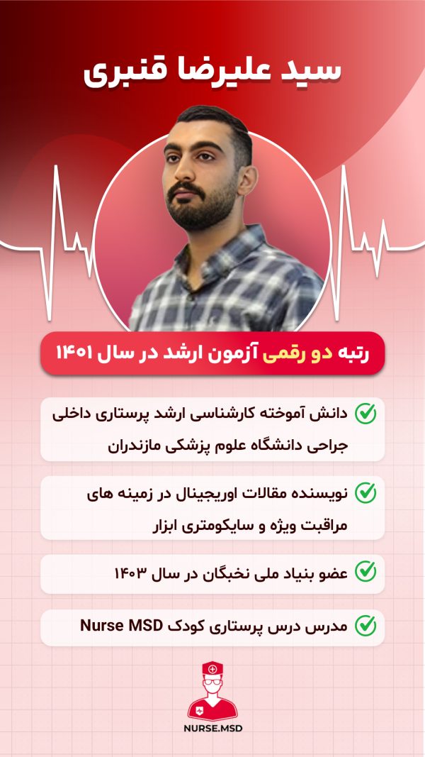 معرفی علیرضا قنبری