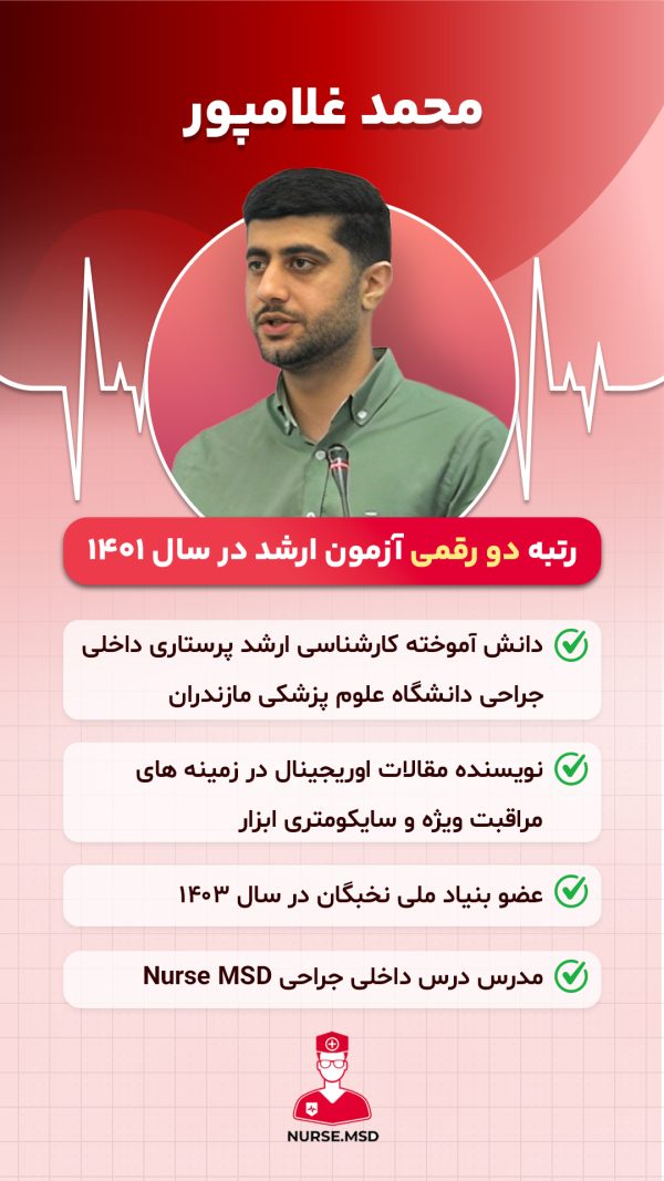 معرفی محمد غلامپور